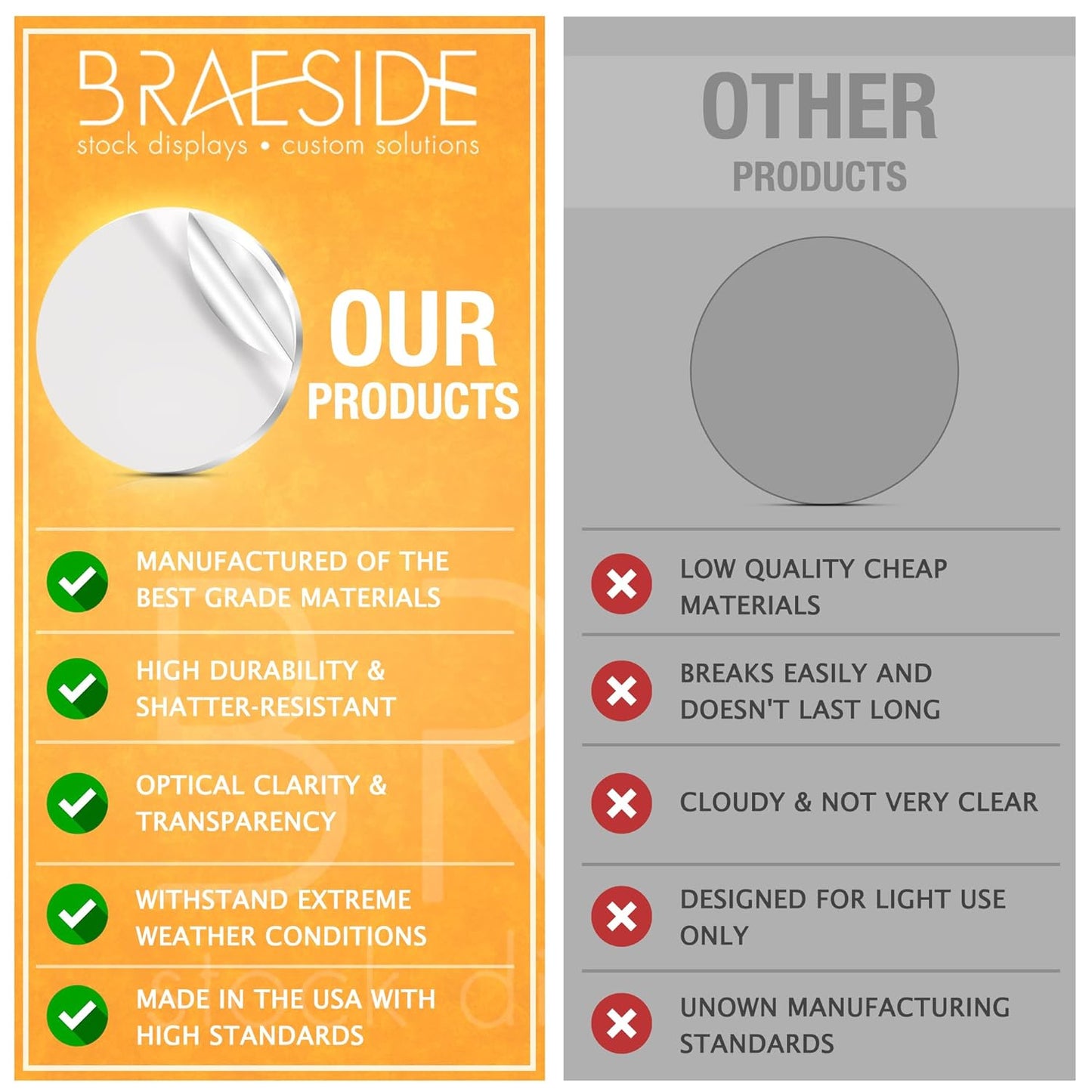 Acrylic Circles, Round Disc, Clear Plexiglass Table Top, 1/4 Inch Thick Acrylic Cake Disk, Transparent Acrylic Backdrop, Round Acrylic Sheet for Craft, DIY Projects, Made in USA (1, 13")CIRCLE13